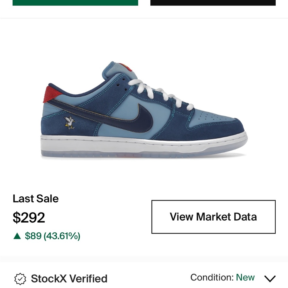 Like new Nike why so sad low dunks